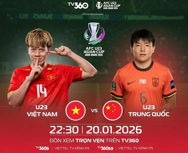 Liên hệ bộ phận hỗ trợ của banca29