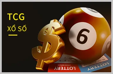 Các phương thức nạp tiền vào tài khoản Banca29